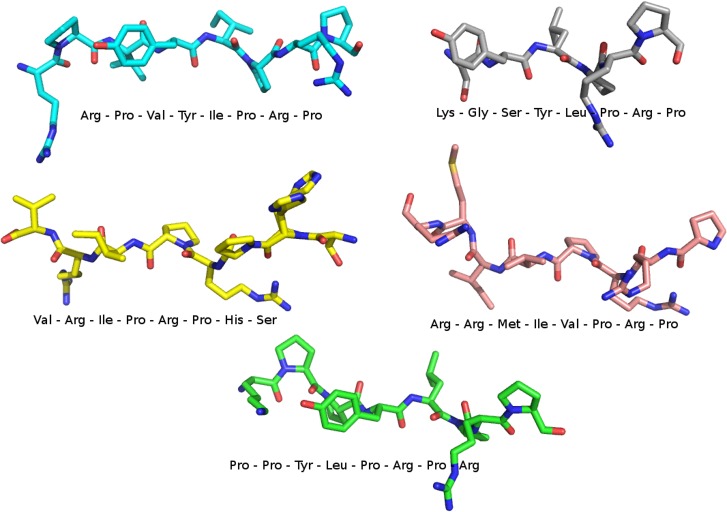 Fig 2