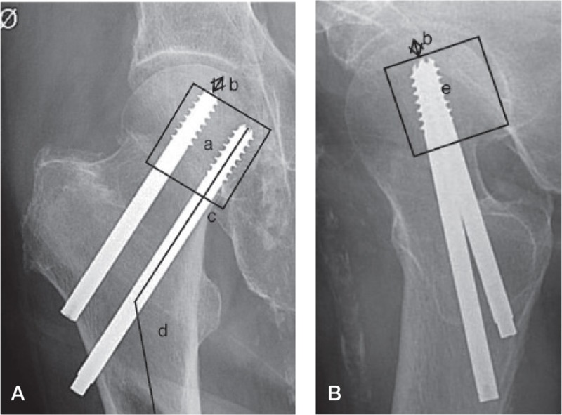 Figure 2.