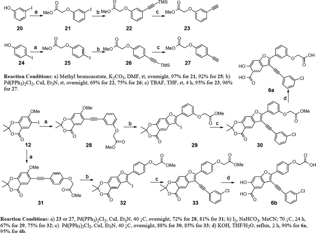 Scheme 4