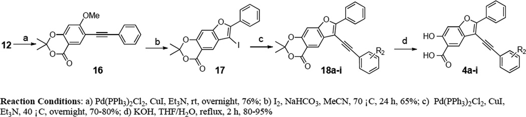 Scheme 2