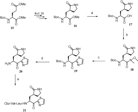 Scheme 4