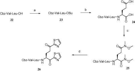 Scheme 5