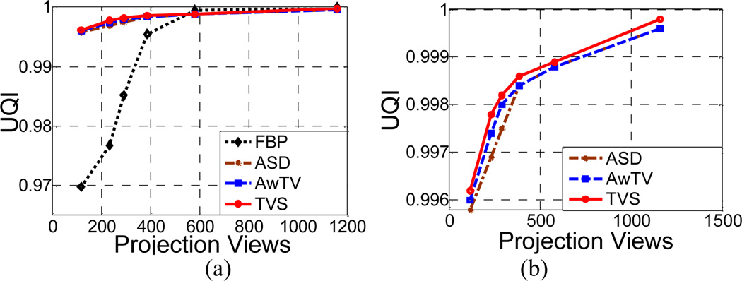 Figure 16