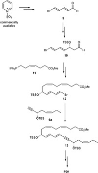 FIGURE 11