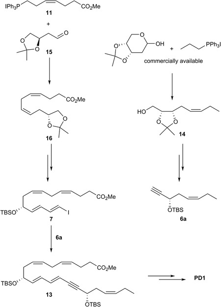 FIGURE 12