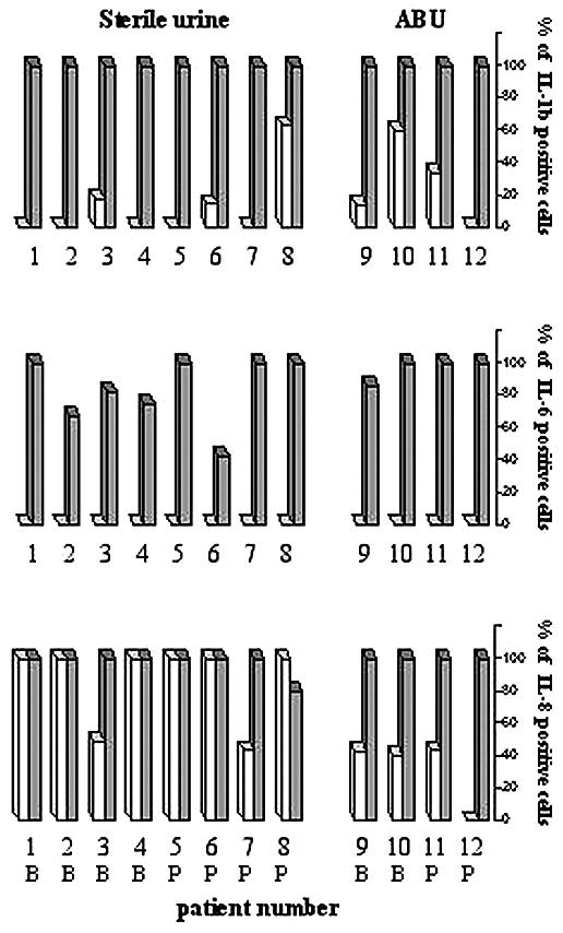 FIG. 5.