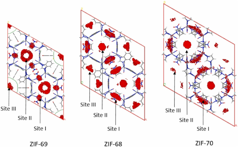 Fig. 7