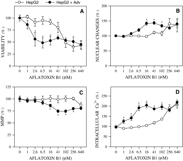 Fig. 33