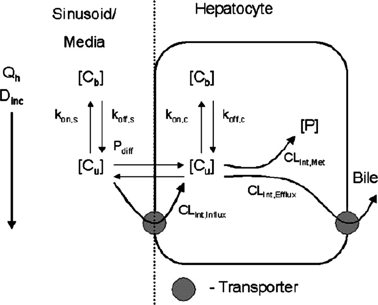 Fig. 34