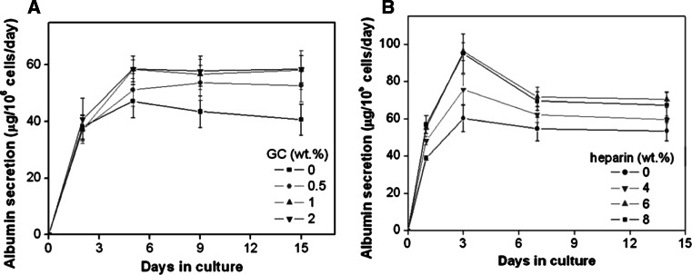 Fig. 12