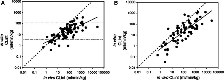 Fig. 35