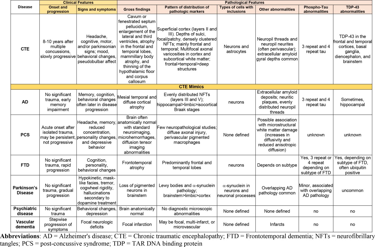 graphic file with name table1.jpg