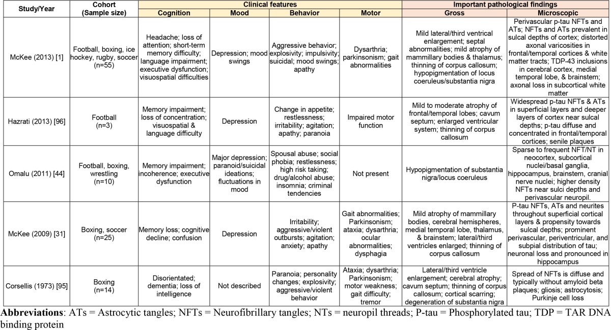 graphic file with name table2.jpg