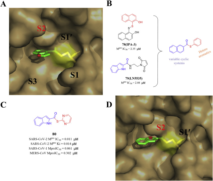 Fig. 8