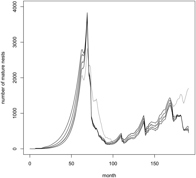 Fig. 3.