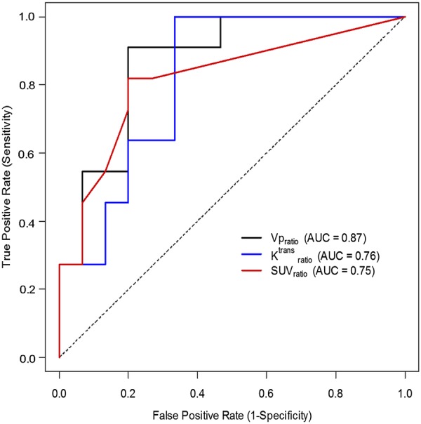 Fig. 1.