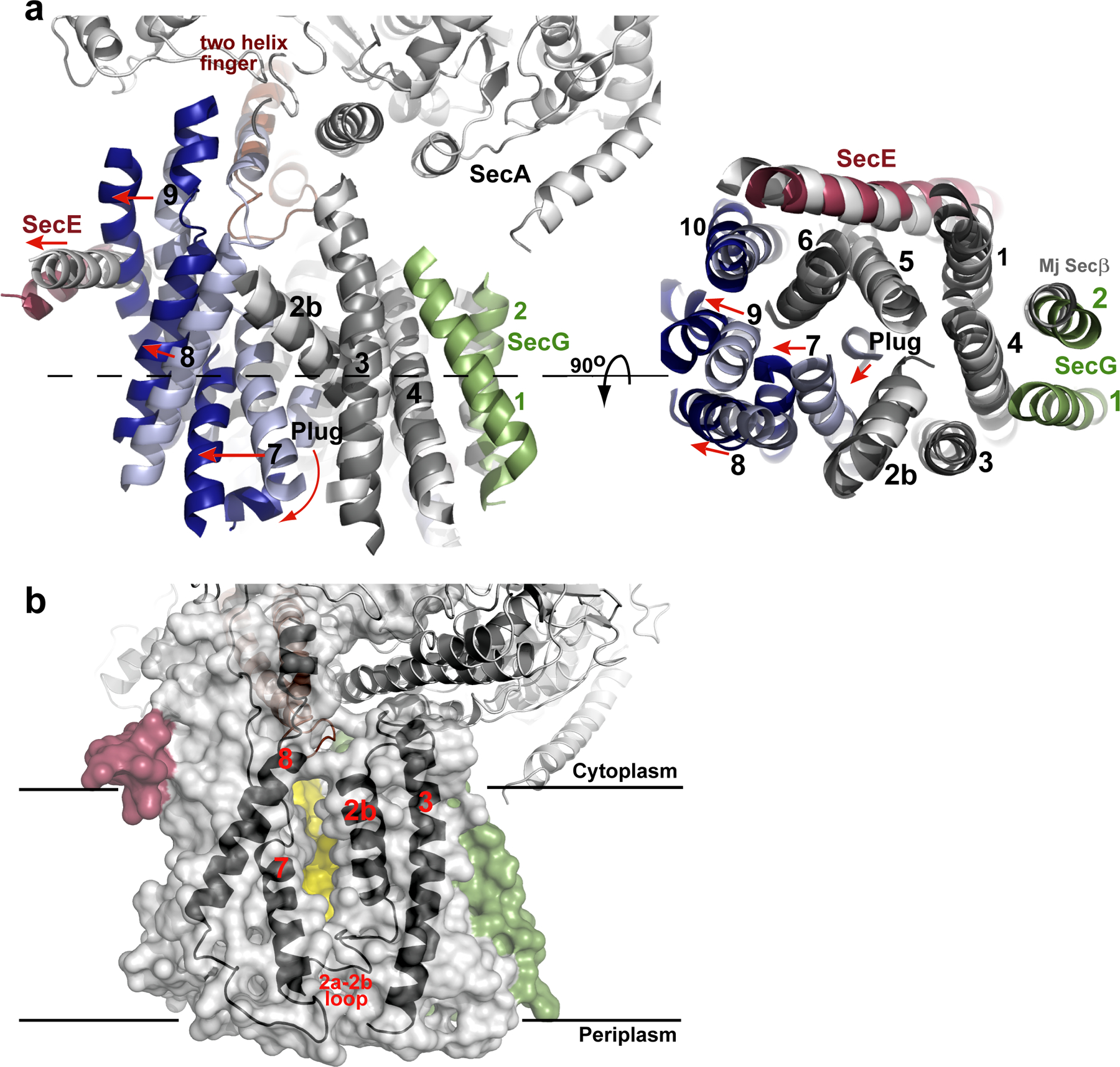 Figure 3.