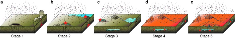 FIG. 1.