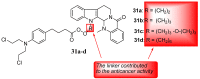 Figure 24