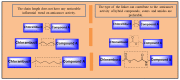 Figure 26