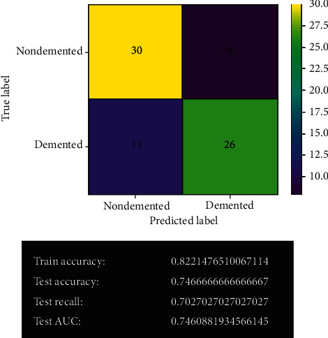 Figure 13