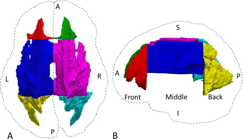 Fig 1