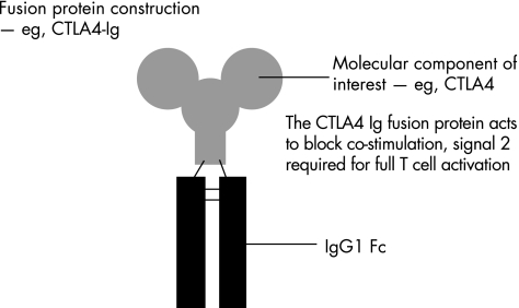 graphic file with name cp32300.f4.jpg