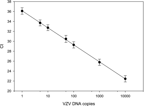 FIG. 1.