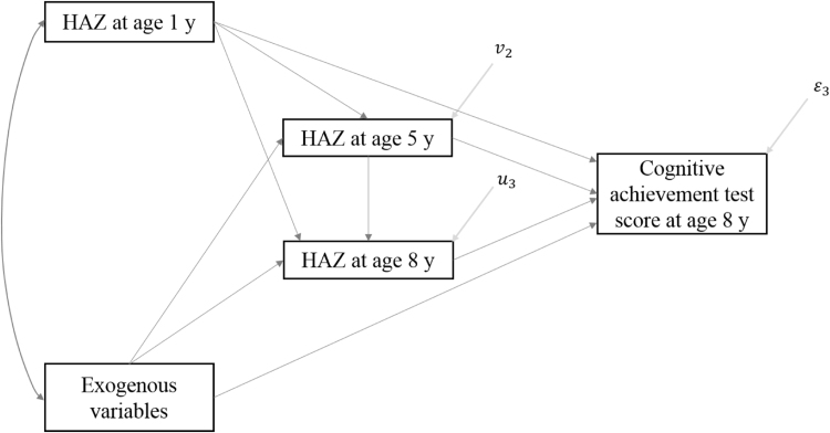 Fig. 1: