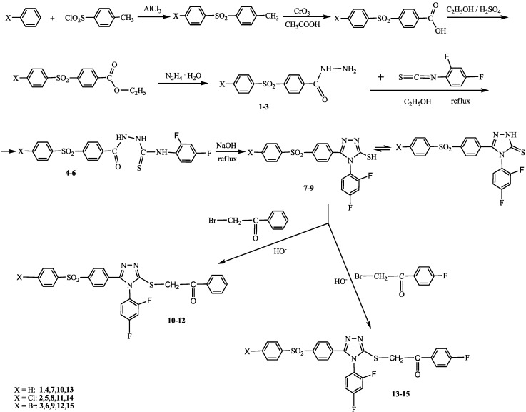 Scheme 1