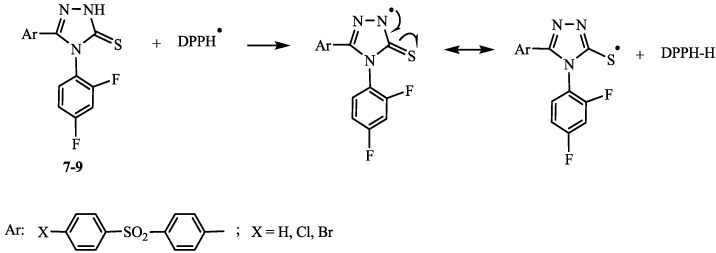 Scheme 3