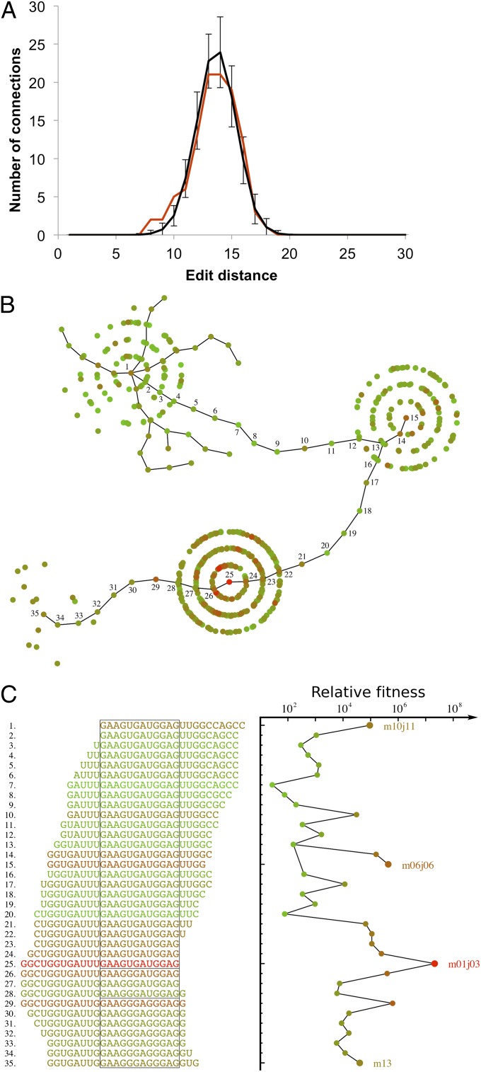 Fig. 3.