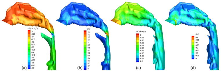 Fig. 8