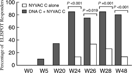 FIG. 8.