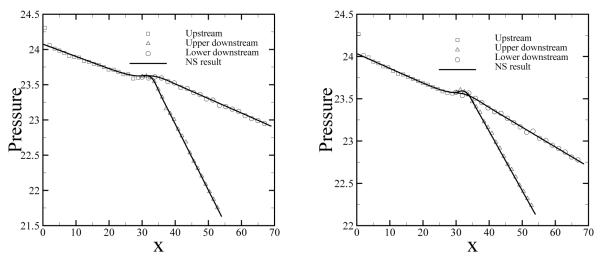 Fig. 15