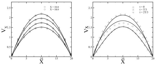 Fig. 16