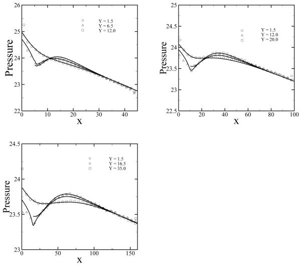 Fig. 11