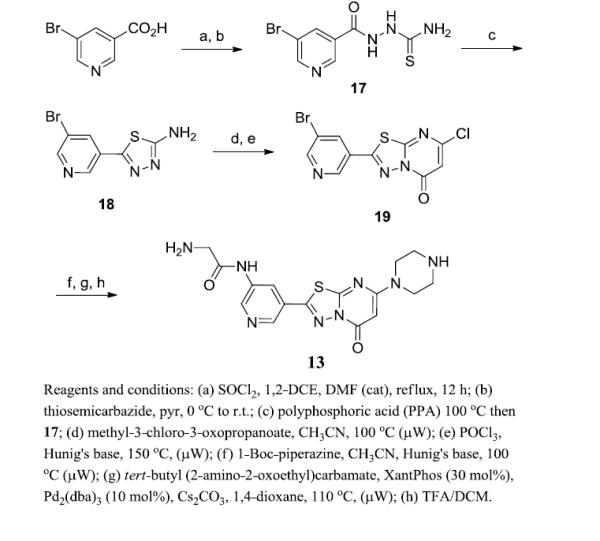 Scheme 1