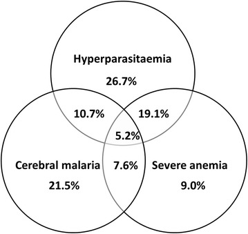 Fig. 1