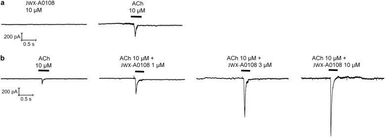 Fig. 2