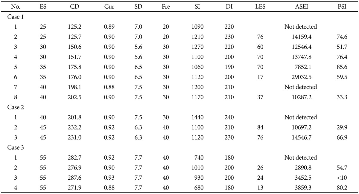 graphic file with name pi-11-210-i001.jpg