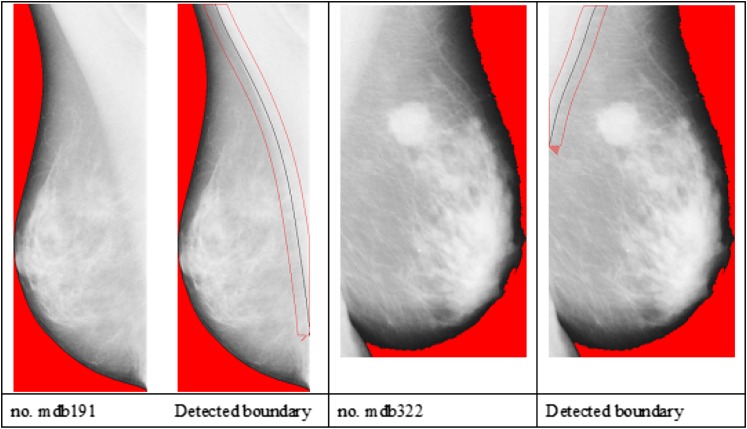 Figure 13.