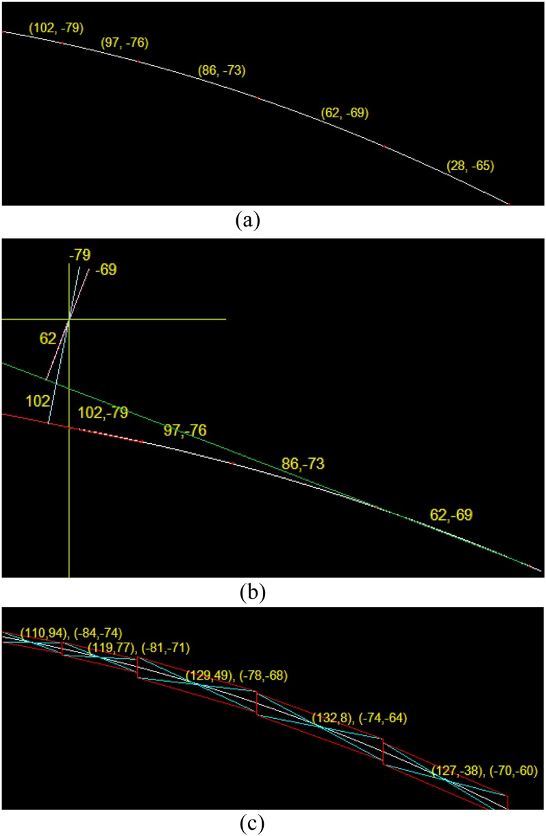 Figure 11.