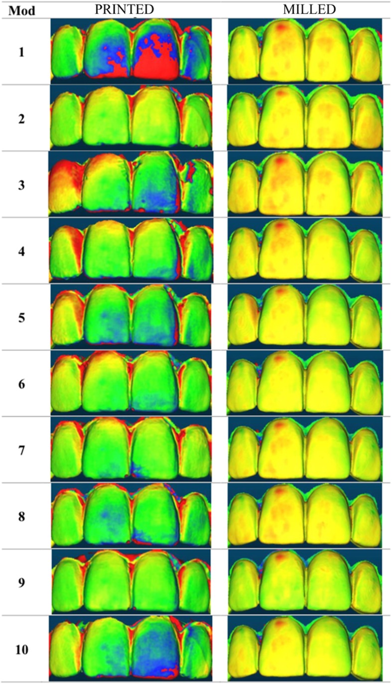 Fig. 10