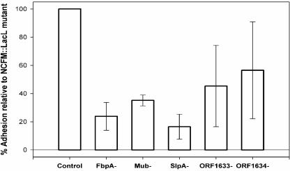 FIG. 6.