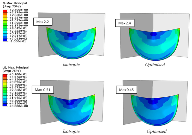 Fig. 6