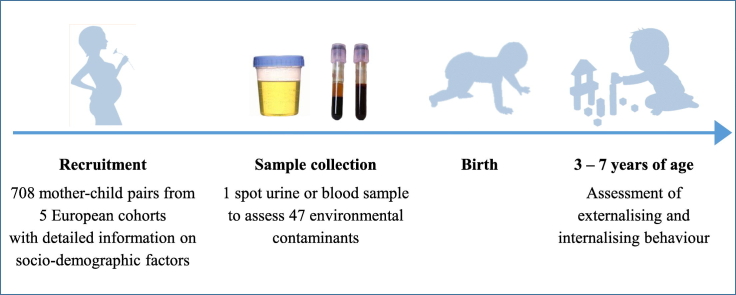 Unlabelled Image