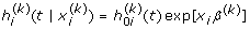 graphic file with name 1471-2288-10-27-i1.gif