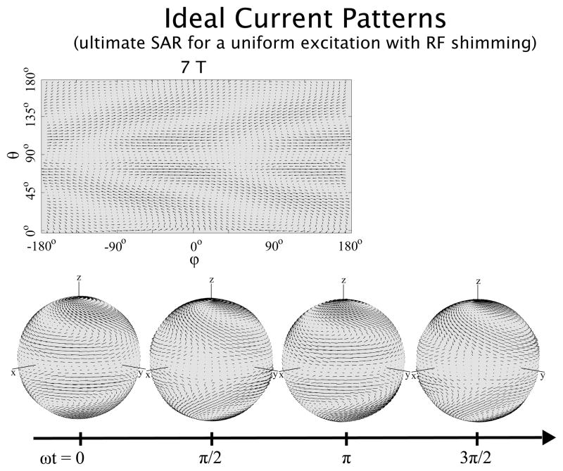 Fig. 12