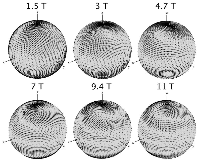 Fig. 13